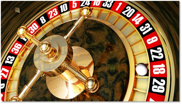 Le jeu de casino La Roulette