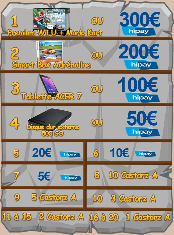 Gagnez des cadeaux ou de l'argent sur Castormania