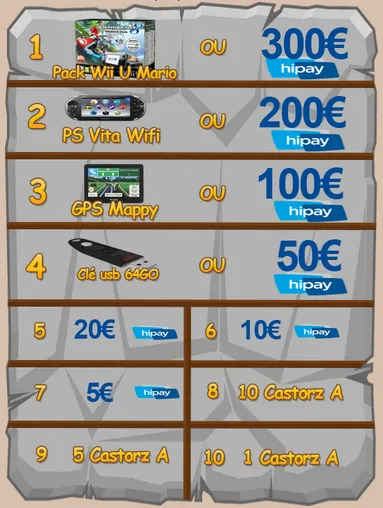 Gagnez des cadeaux ou de l’argent sur ce concours