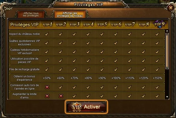 Avantages VIP Demon Slayer