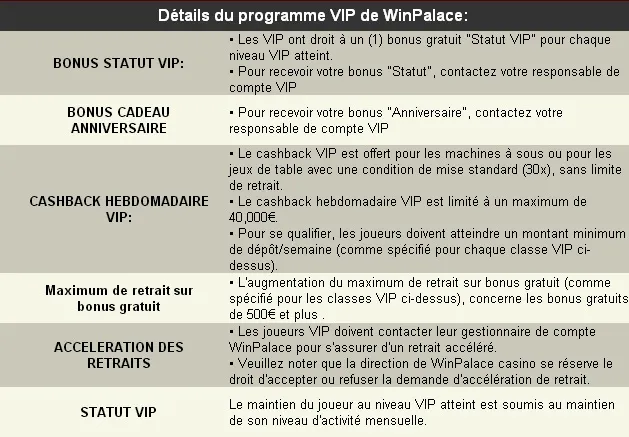 VIP Winpalace