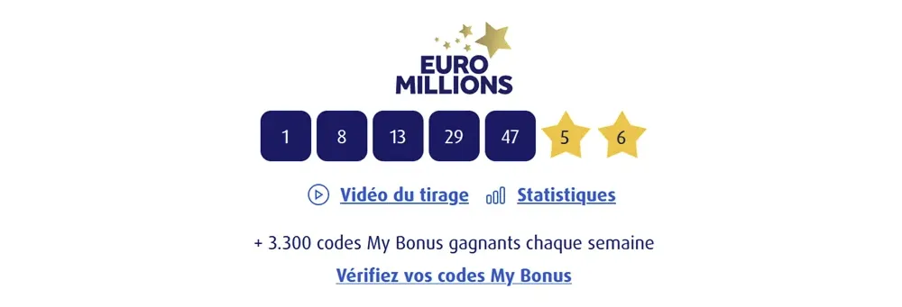 Résultat Euromillion