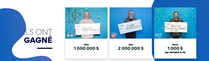 Les gagnants sur Loto-Québec