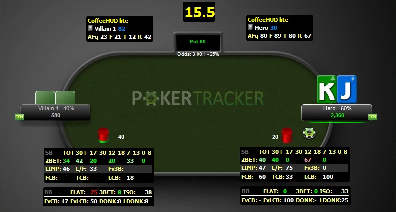 Tracker hud poker en ligne