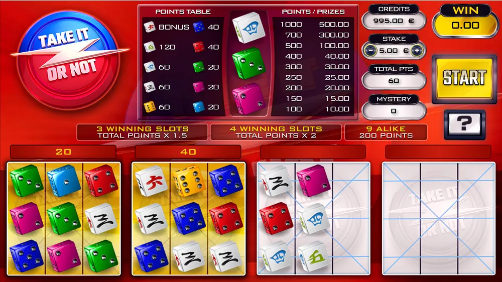 Take it or Not : stratégie et émotions garanties sur ce jeu de dés